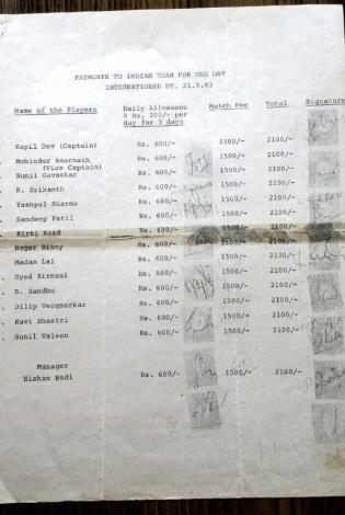 1983年印度板球运动员的工资疯传