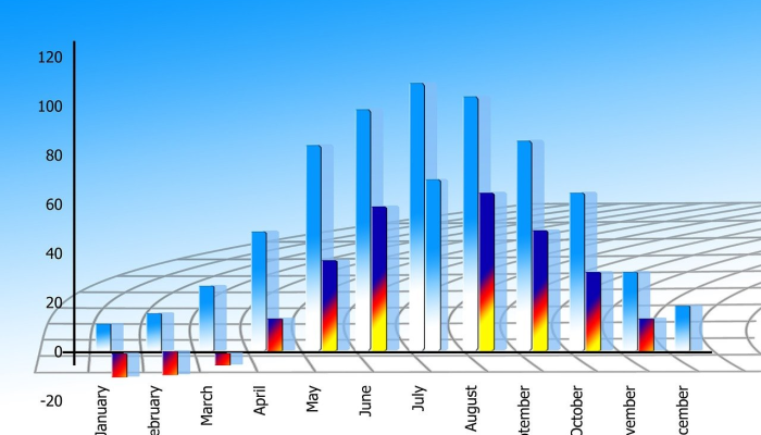 GMR机场股价上涨5%，GQG Partners收购该公司4.7%的股份_2
